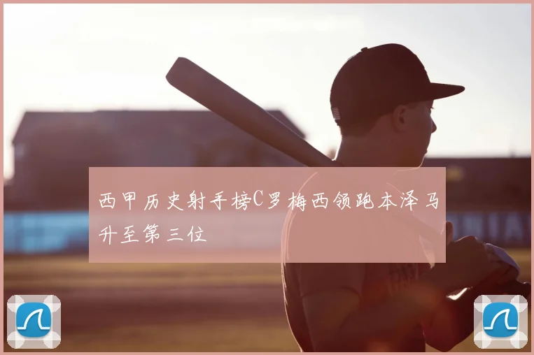 西甲历史射手榜C罗梅西领跑本泽马升至第三位