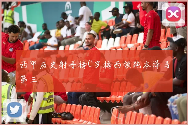 西甲历史射手榜C罗梅西领跑本泽马第三